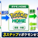 ポケモンチャンピオンズHOME連携方法