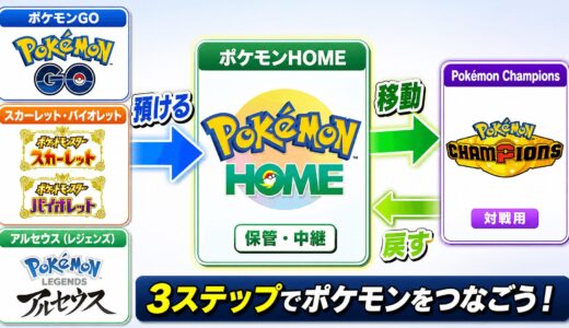 HOME連携で何ができる？遠征・受け入れ・注意点をまとめて解説
